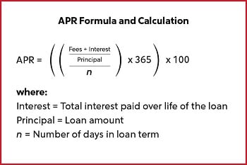 APR formula