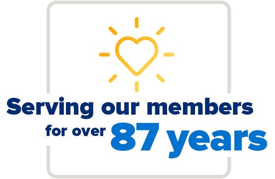 Serving credit union members for 87 years