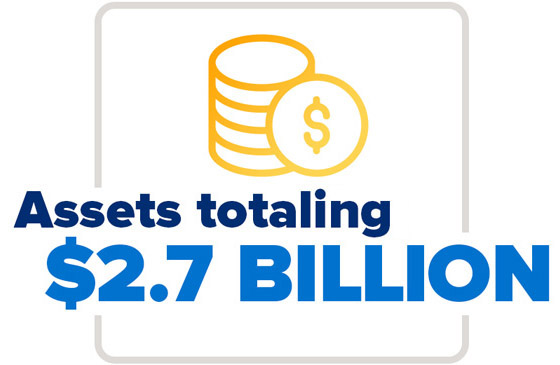Assets totaling $2.7 billion